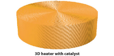 3D heater with catalyst