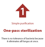 Simple purification - One-pass sterilization. There is no tolerance of bacteria because it eliminates all fungus at once.