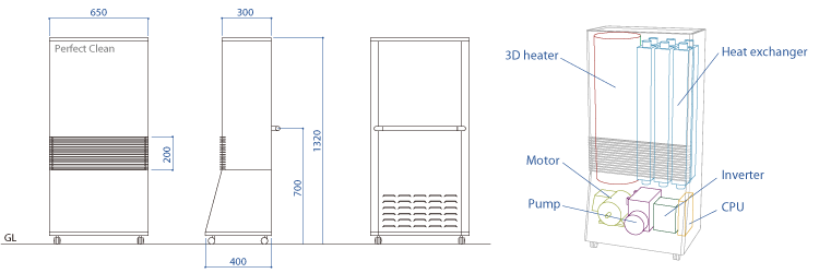 Perfect Clean dimensions