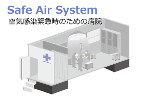 Safe Air System
